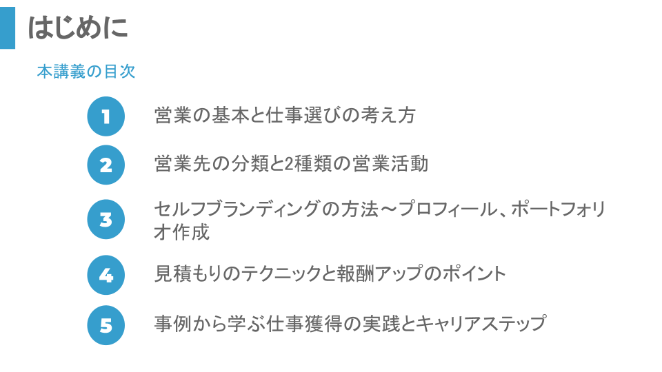 ライターの営業と仕事獲得マニュアル